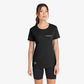 Workout regular Female